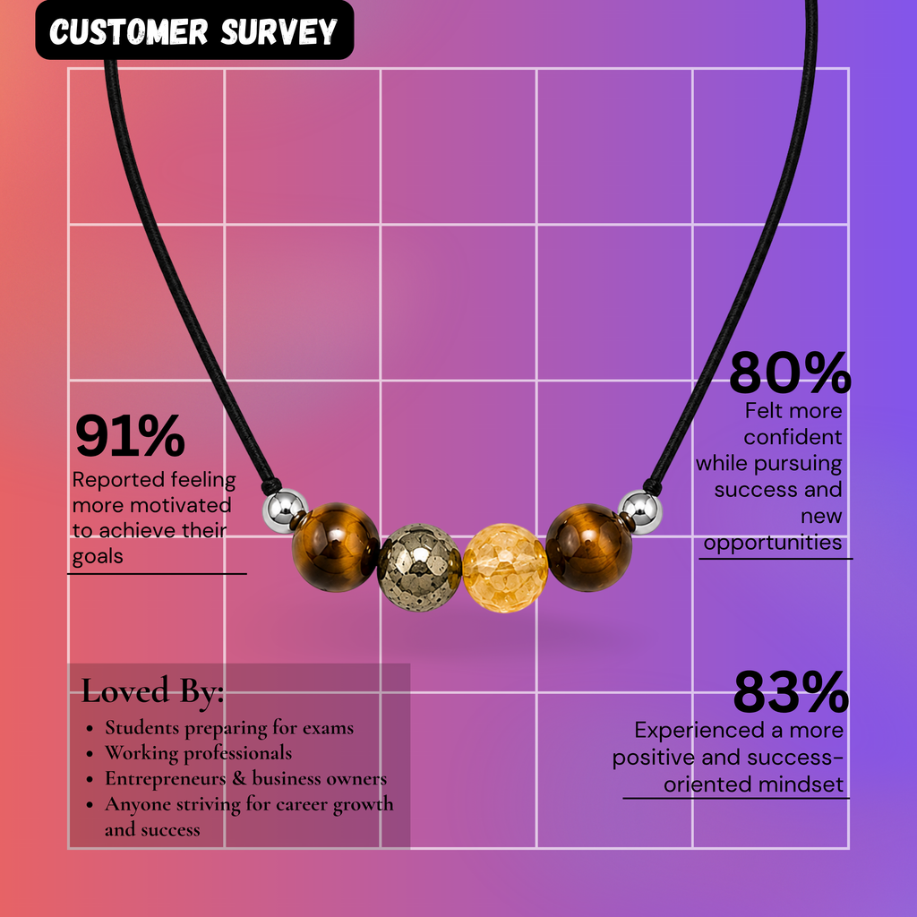 Success energy Talisman